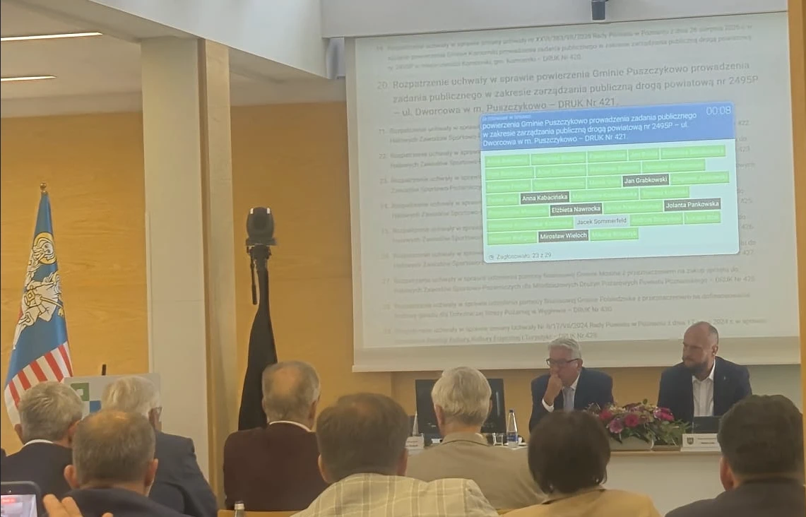 Sala obrad Rady Powiatu w Poznaniu podczas głosowania. Na ekranie trwa głosowanie w sprawie powierzenia Gminie Puszczykowo zarządzania drogą powiatową nr 2495P - ul. Dworcową (druk nr 421), z listą nazwisk radnych.